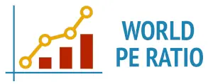 World PE Ratio